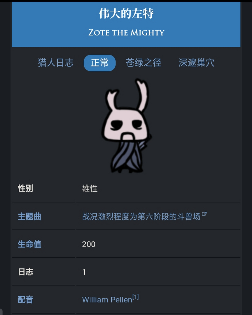 【伟大的左特 - 空洞骑士中文维基 - 灰机wiki - 北京嘉闻杰诺网络