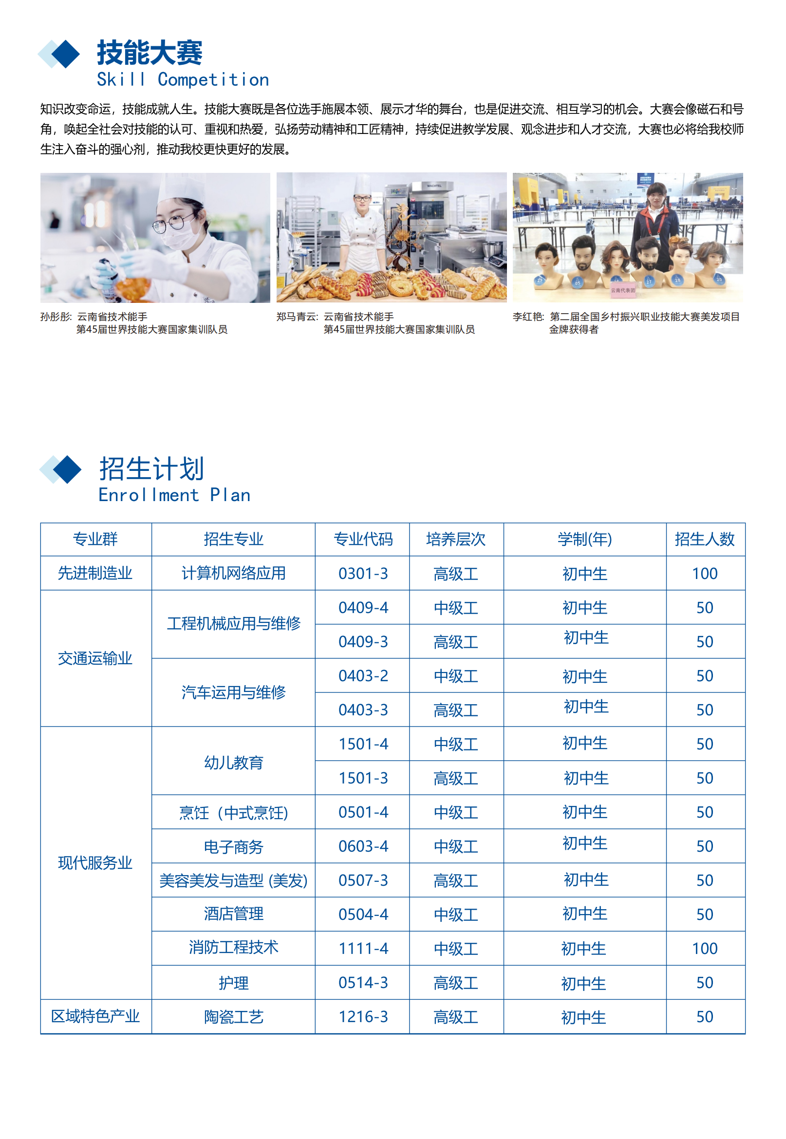 云南冶金技师学院(筹)图片