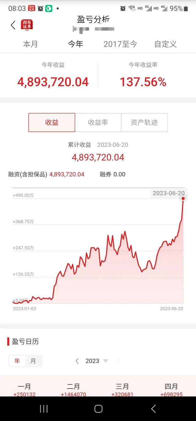 股票池收益分析 股票池收益分析