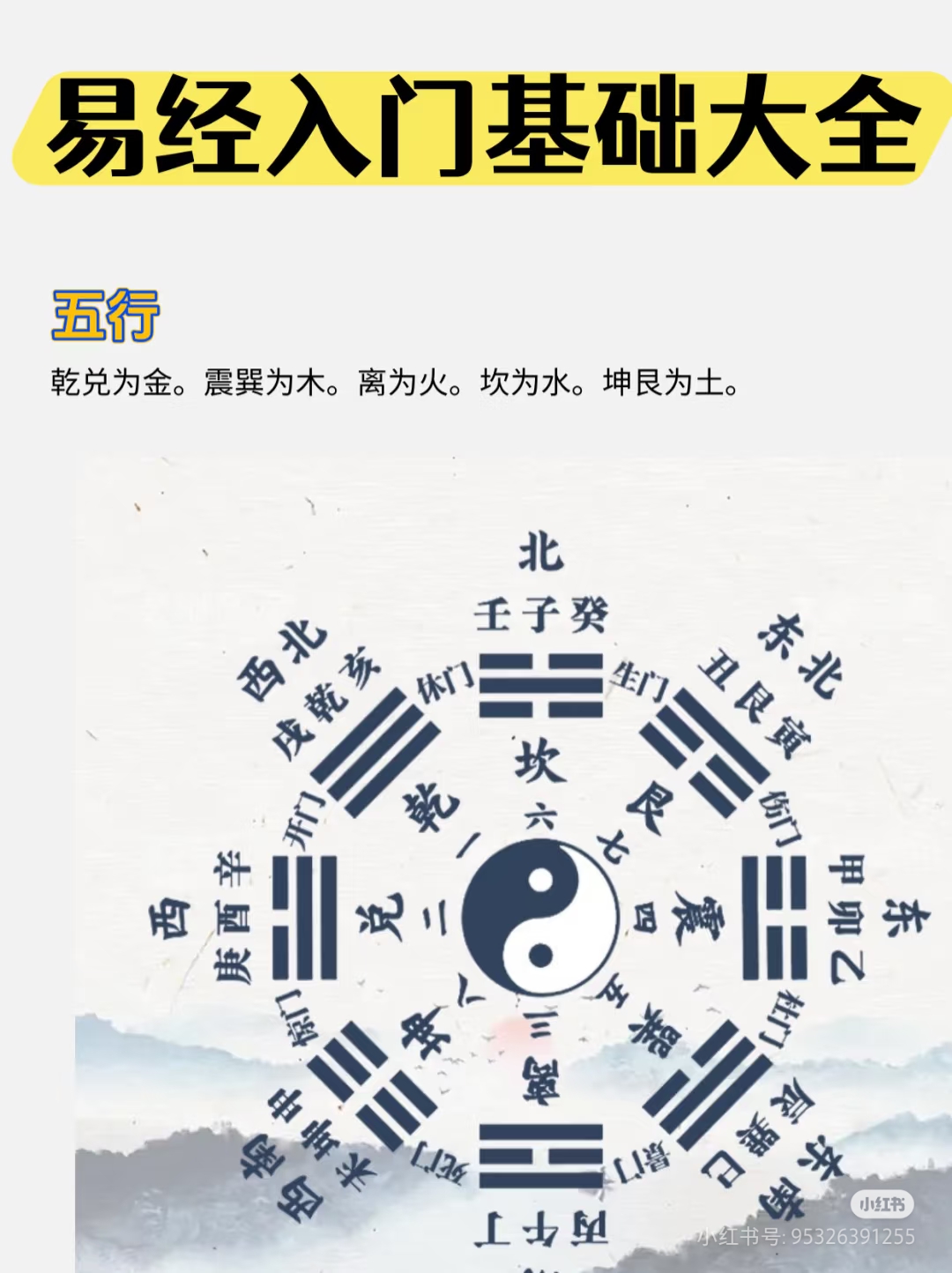 易经入门八卦方位解析掌握乾坤震坎兑活学活用易理精髓