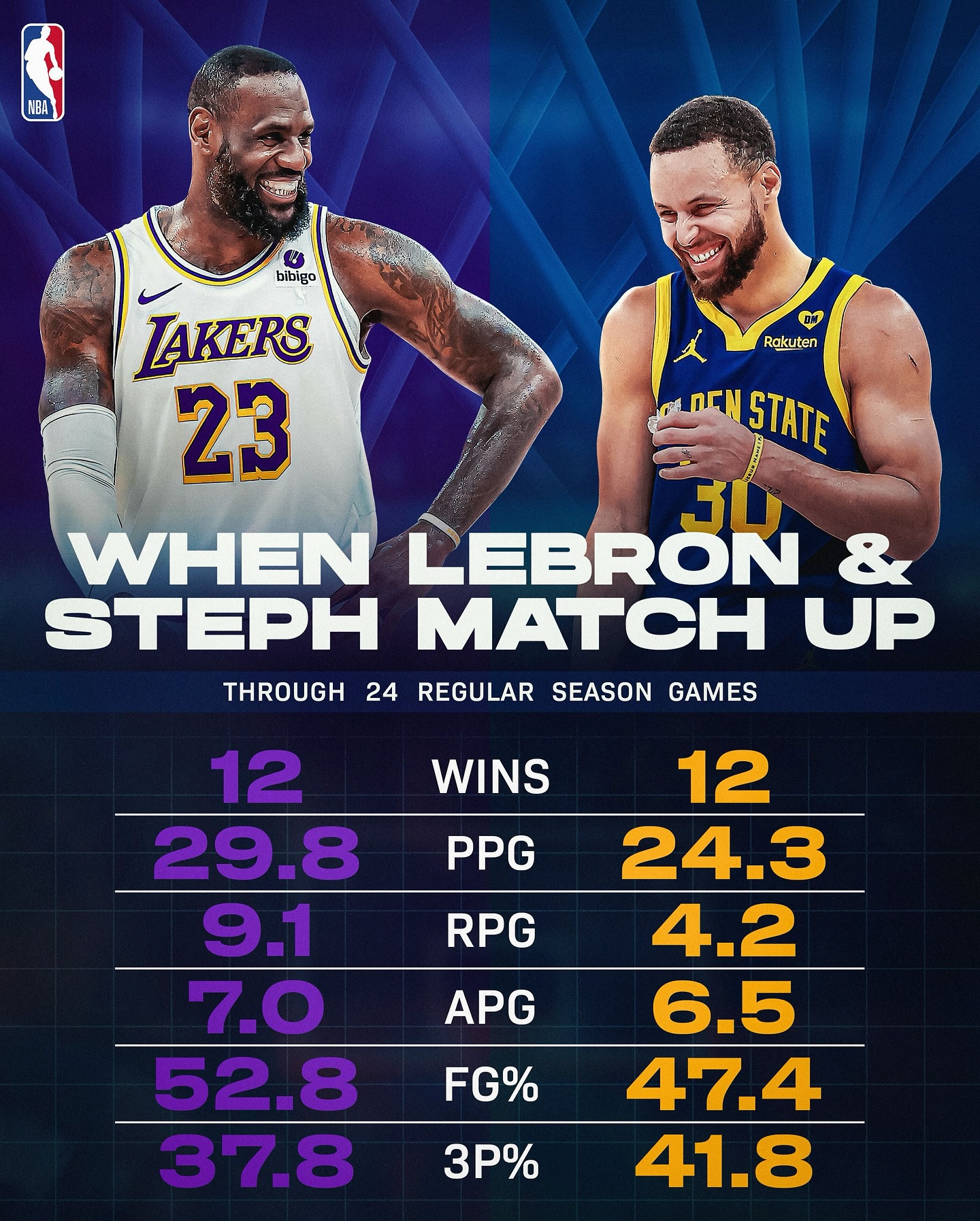 九游体育官方网站-关于“NBA总决赛开启，老将与新星的精彩对决！”的信息