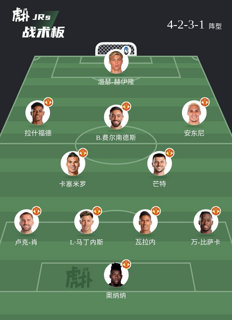 曼联下赛季首发轮换阵容确定!