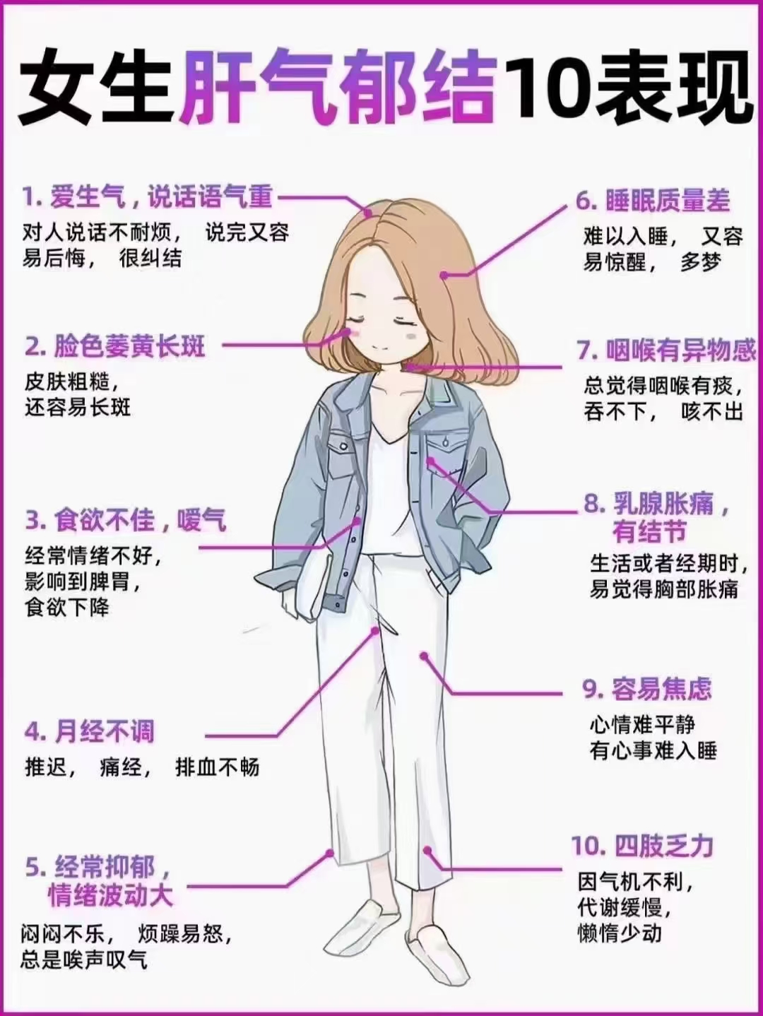 女人肝气郁结的主要表现