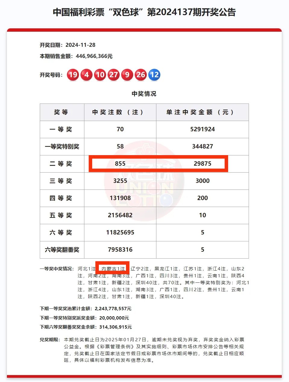 在双色球第24137期开奖中,一等奖井喷70注为全国多个地区的彩民送 ""