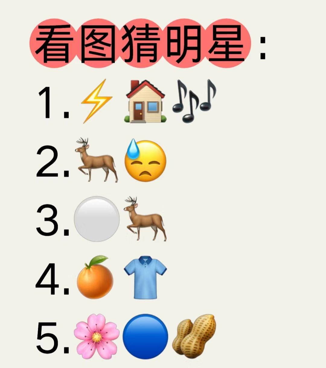 幅图中的图案代表着五个大家熟知的明星的名字,各位不妨一起来猜猜看