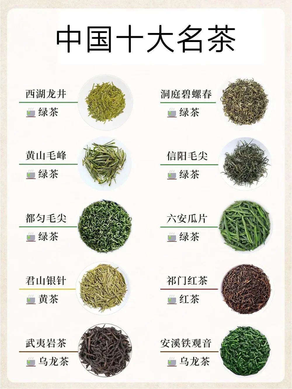 六大名山茶图片