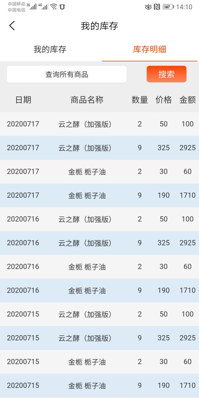 第109天:南阳大宗自贸大宗农产品现货交易