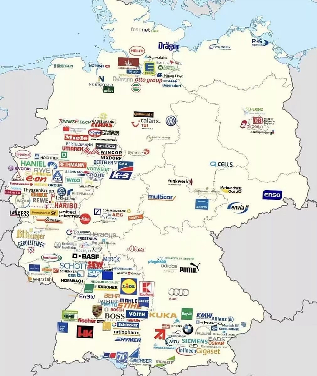 德国的知名品牌,集中分布西德, 主要是民营企业,执行市场经济; 东德