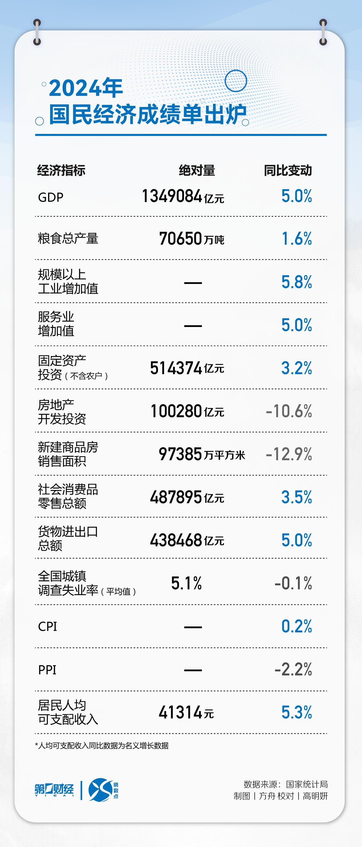 开云app下载投资者普遍预期,DAO市场行情持续升温