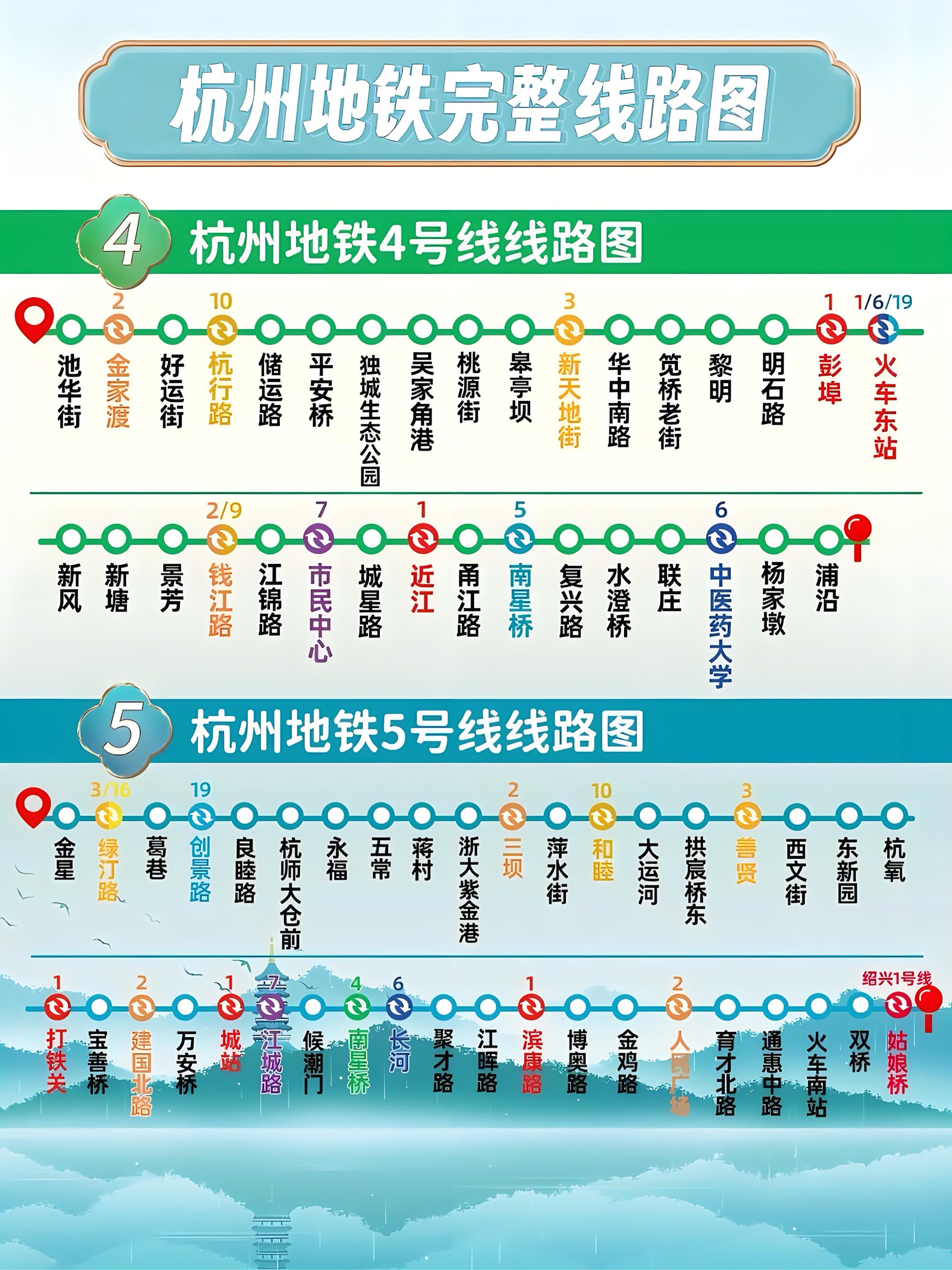 杭州地铁在建线路图图片