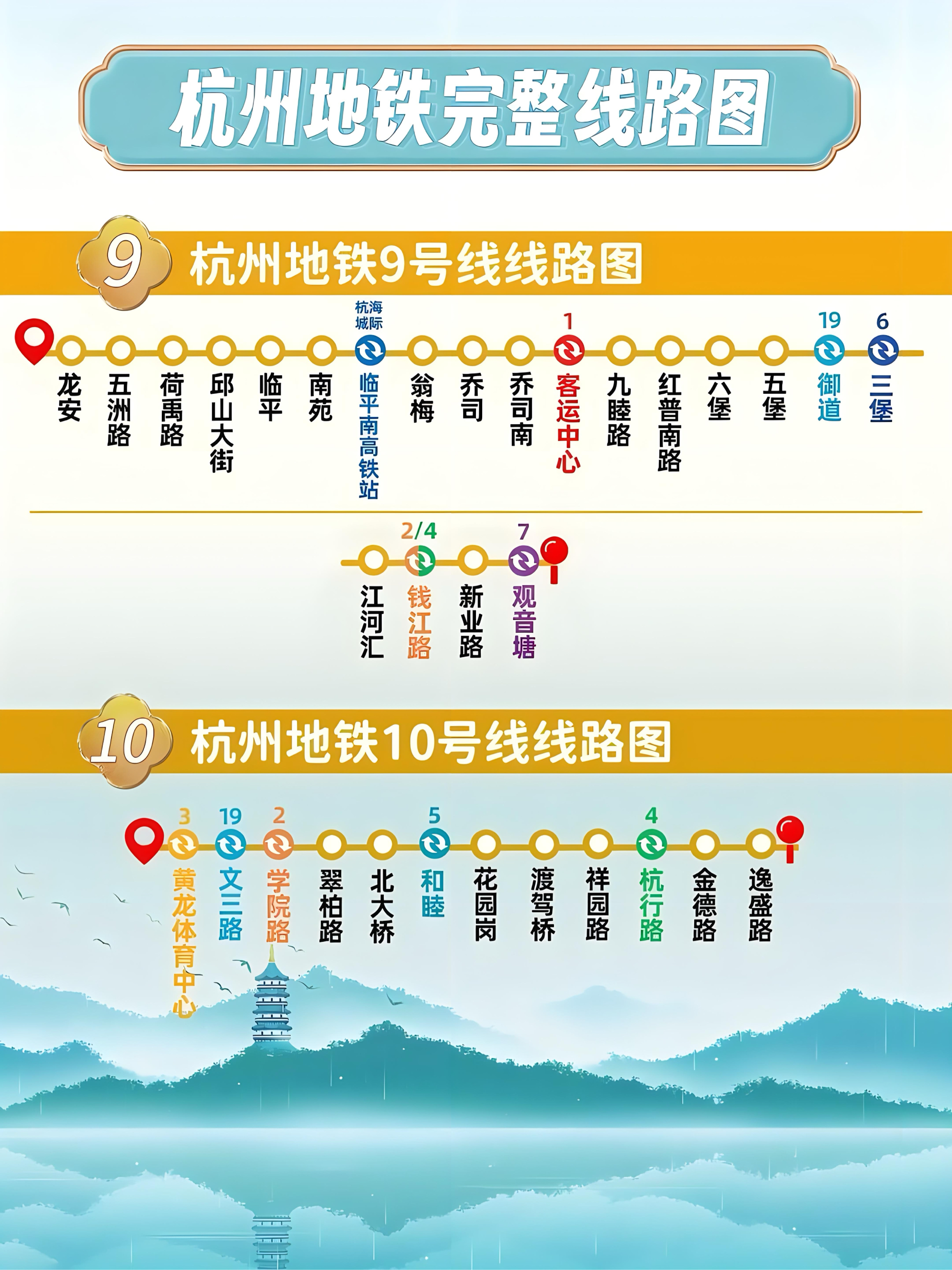 杭州地铁线路图9号线图片