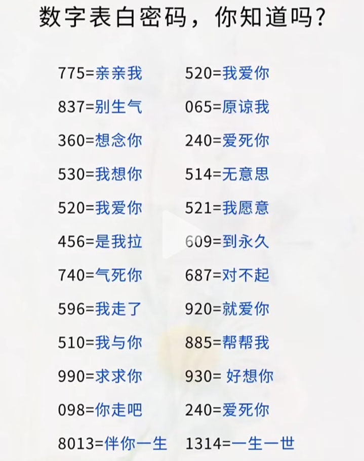 100个表白密码大全