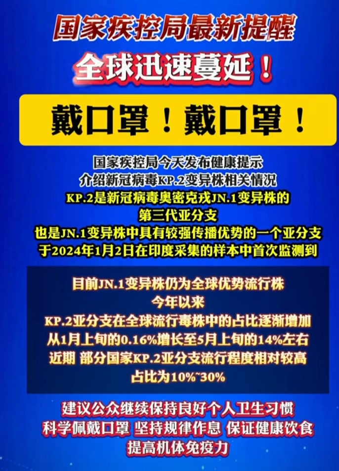 全球新冠病毒最新消息图片