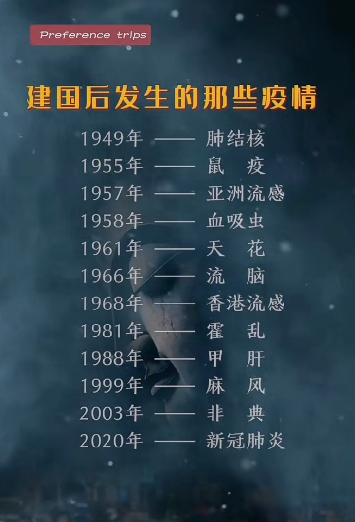  全球疫情最新数据消息凤凰网(2026年全球新冠病毒死亡人数)