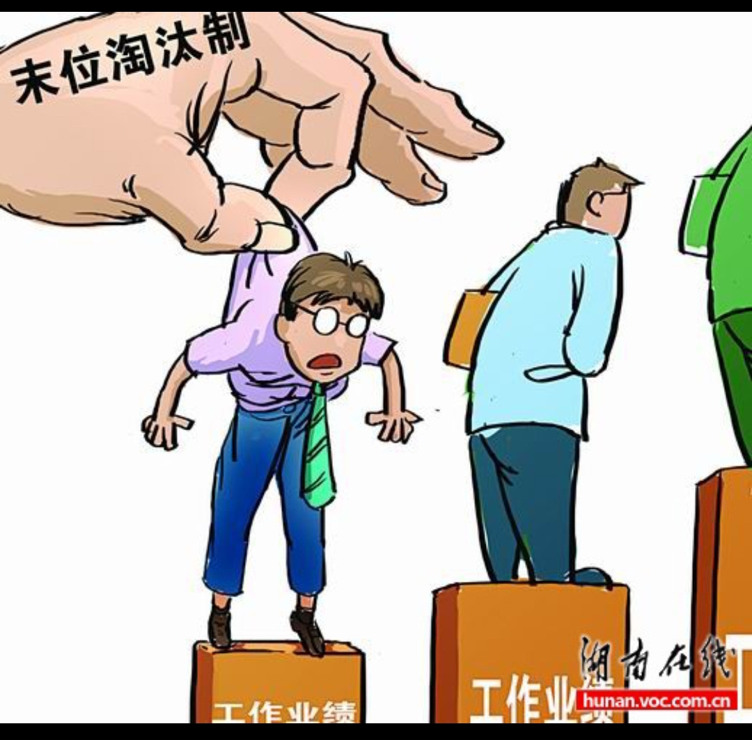 所以,需要增加约束和激励机制