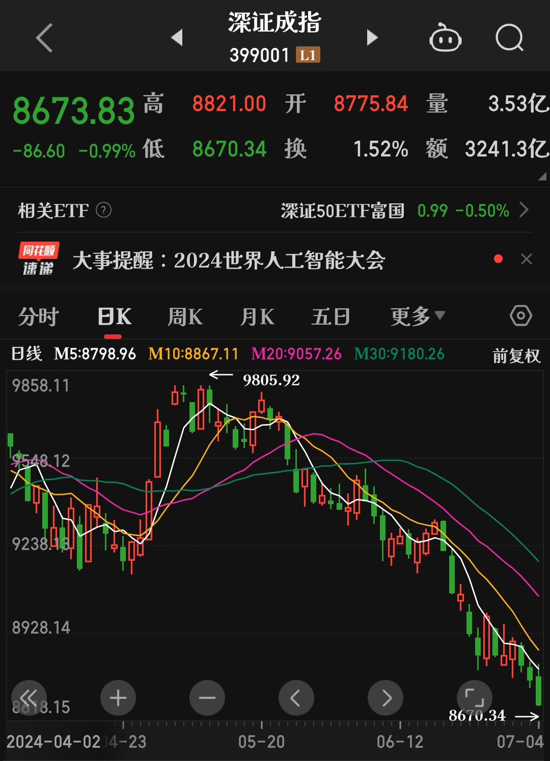 什么叫创业板股票(哪些股票是创业板股票)