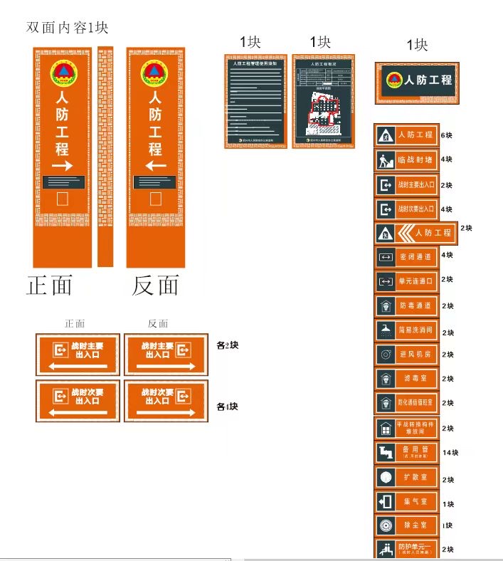 人防门铭牌图片