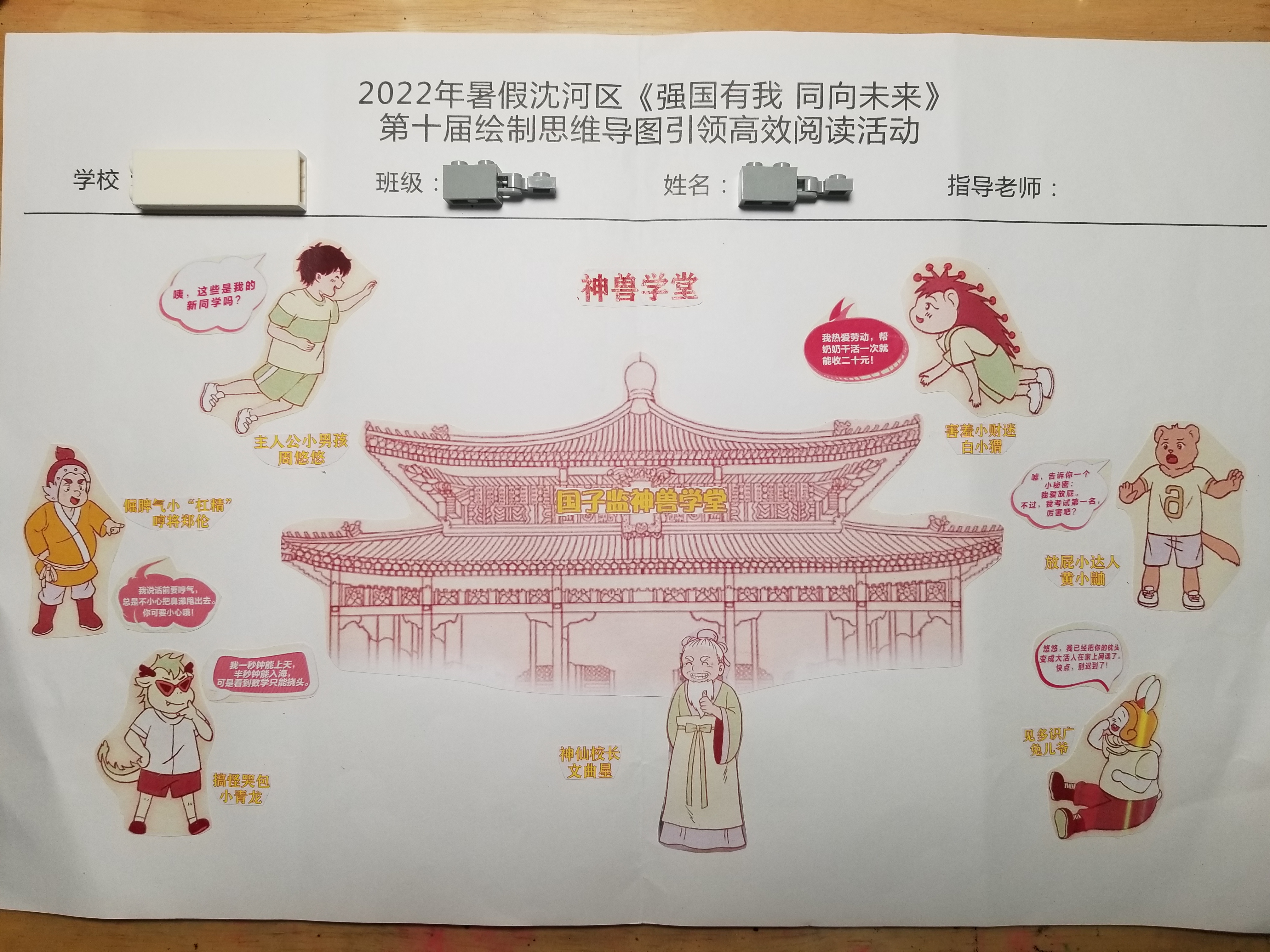 2022新年主题思维导图图片