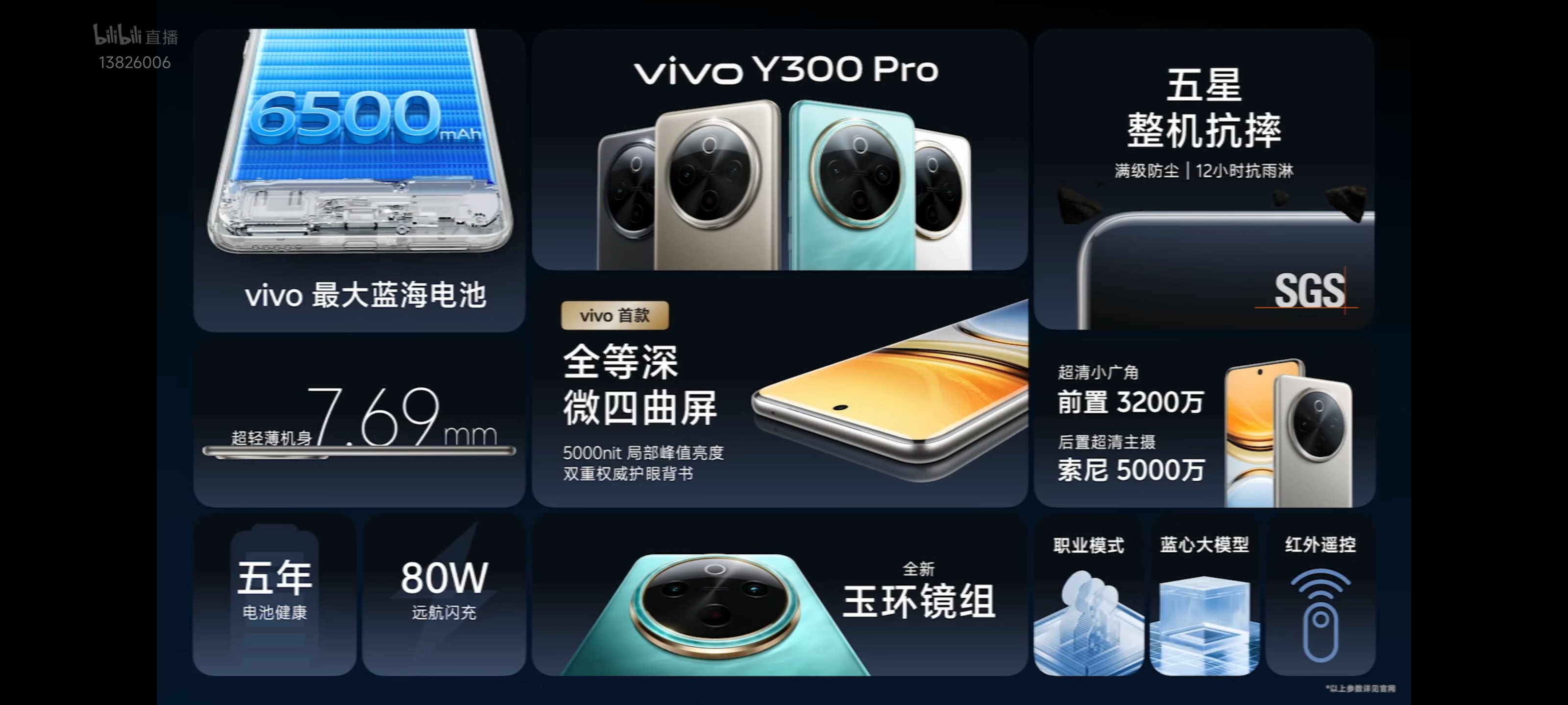 vivo y300 pro价格公布!