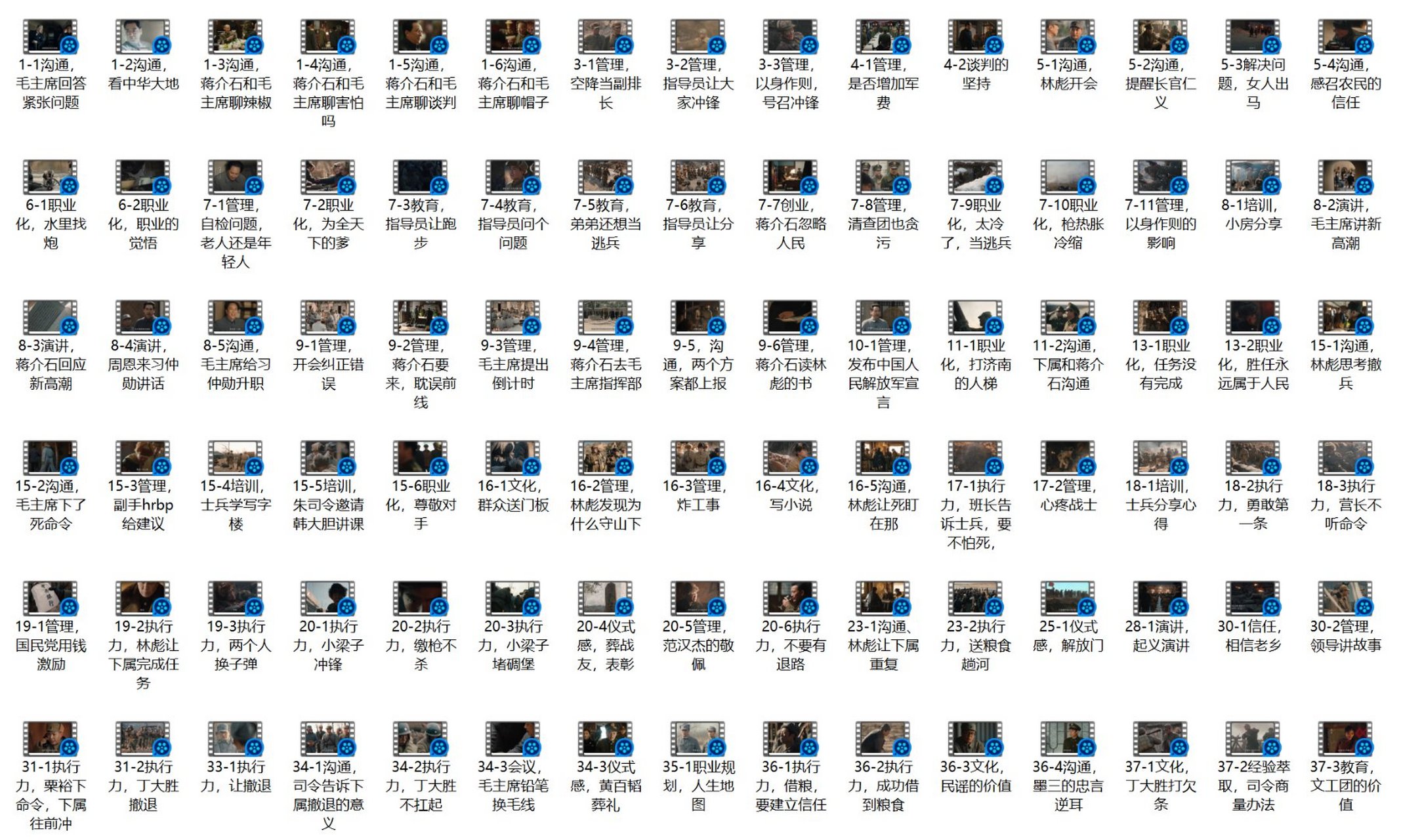 《大决战》电视剧,李新海这几天加班加点,终于看完并剪辑完成,49集