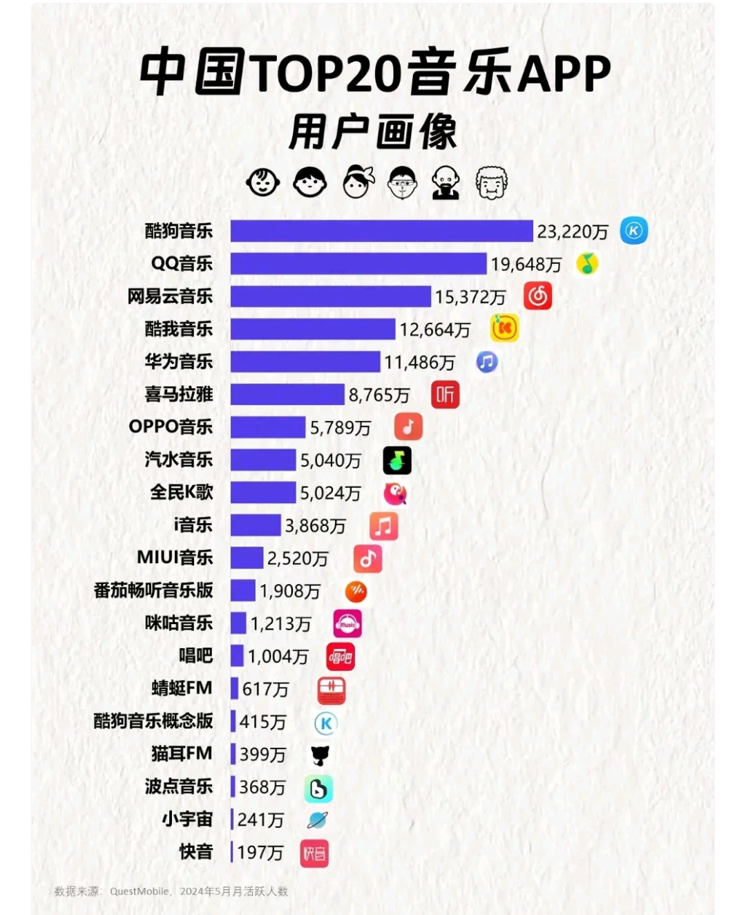 音乐截取app（音乐截取片段怎么截手机软件） 音乐截取app（音乐截取片断
怎么截手机软件）《音乐截取片段怎么截手机软件》 音乐大全
