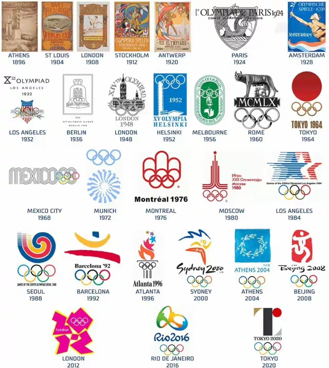 历届奥运会logo.
