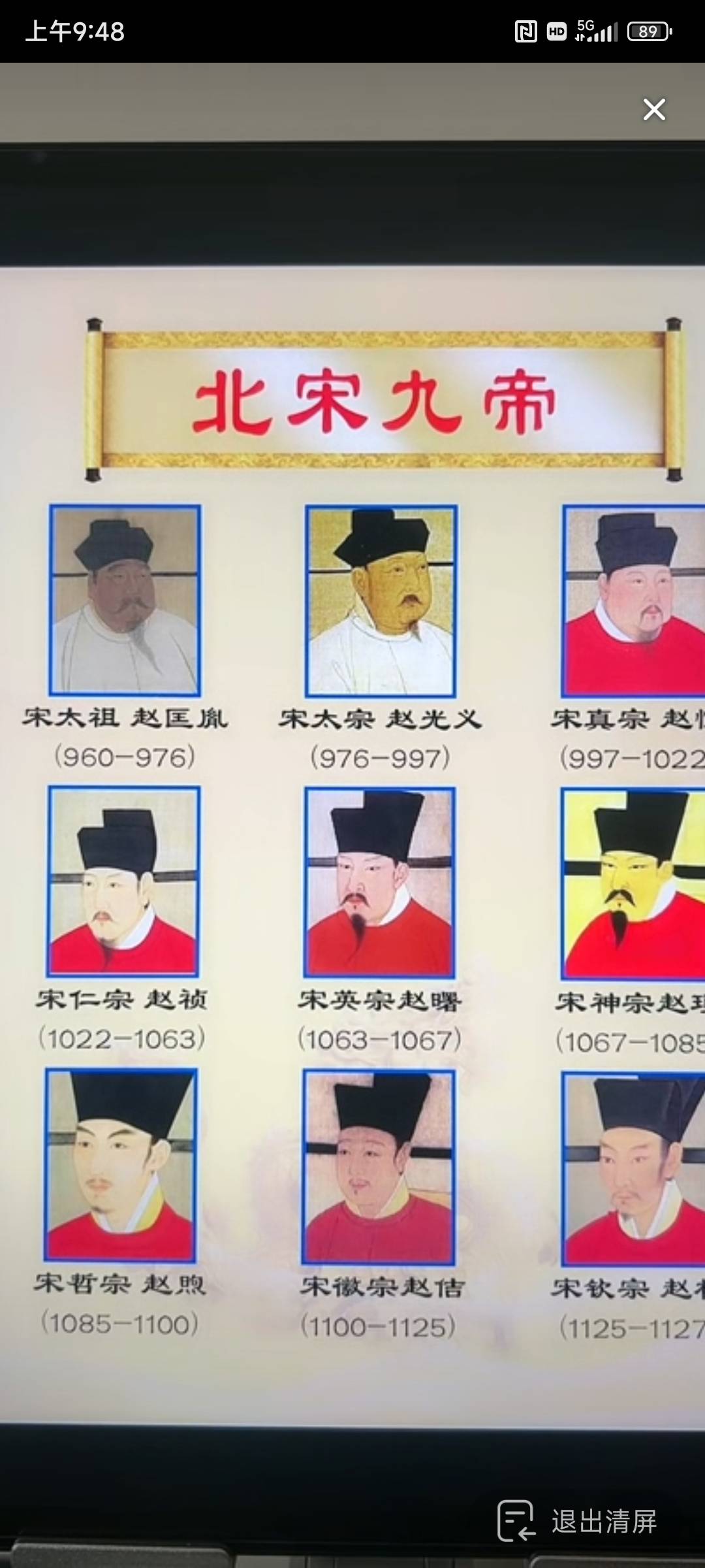 北宋历代丞相名单