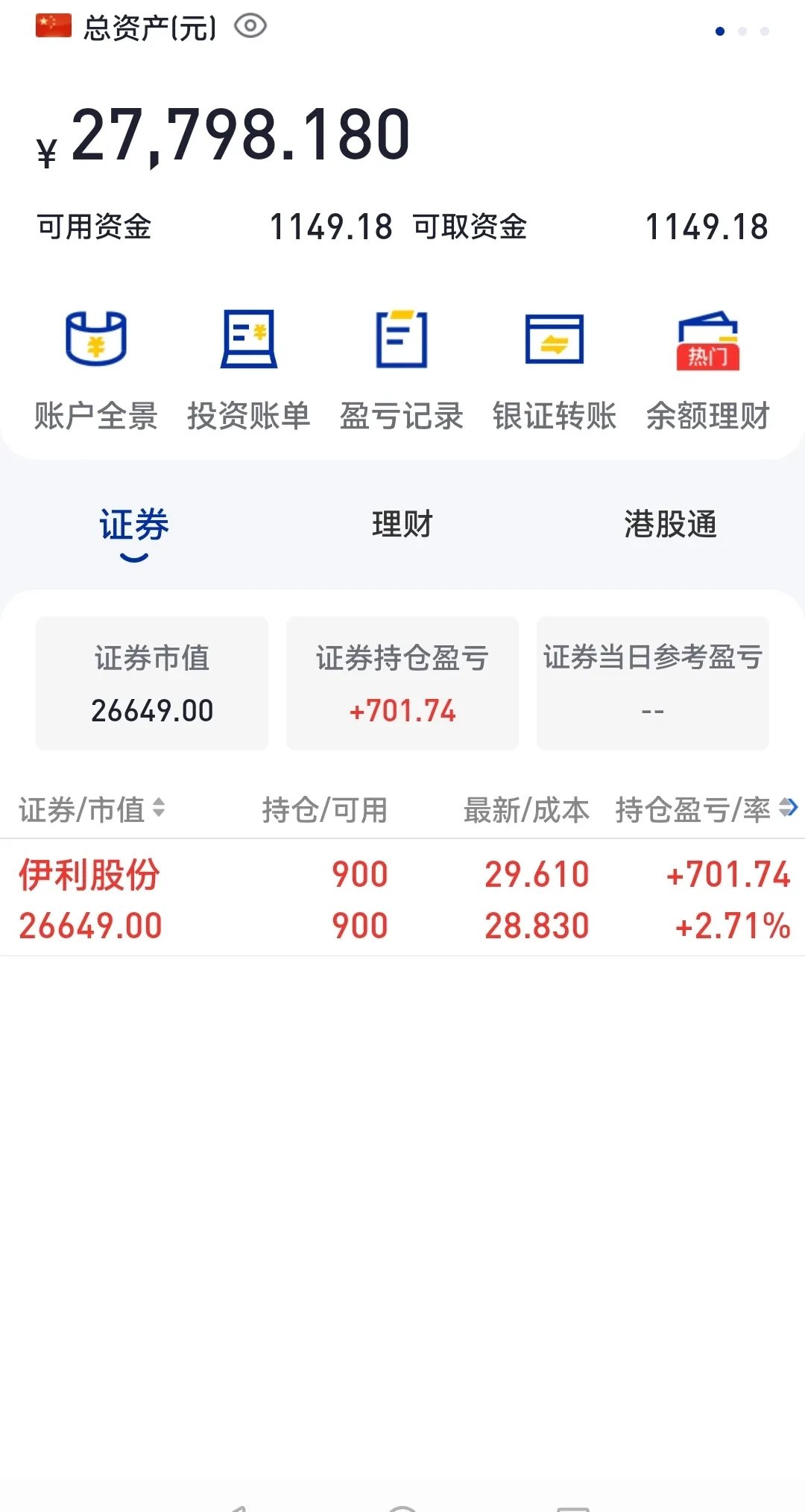 股票理财产品(股票理财产品赎回对股票影响)