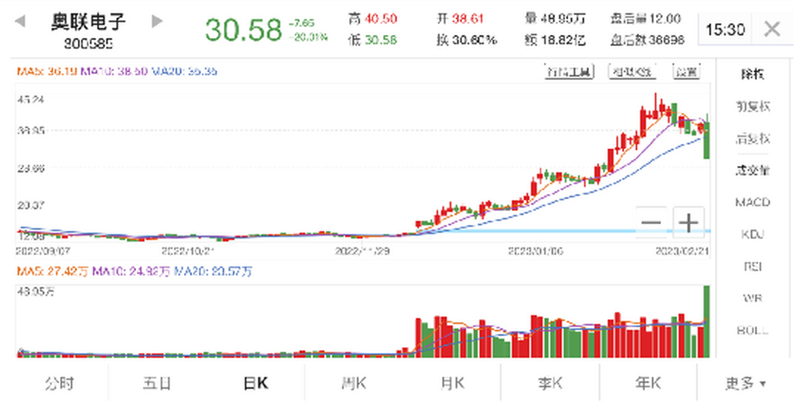 煤炭板块股票行情=煤炭板块股票行情最新