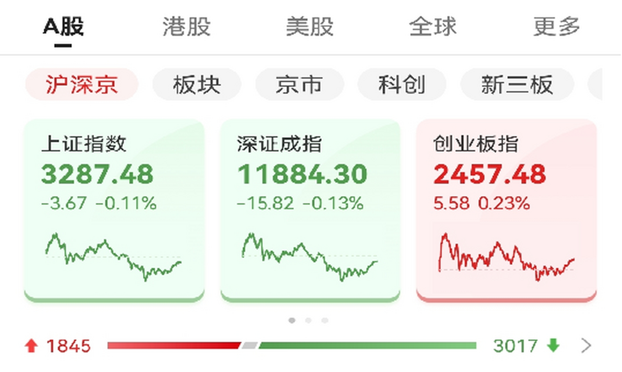 雷达概念上市公司(雷达概念上市公司排名)