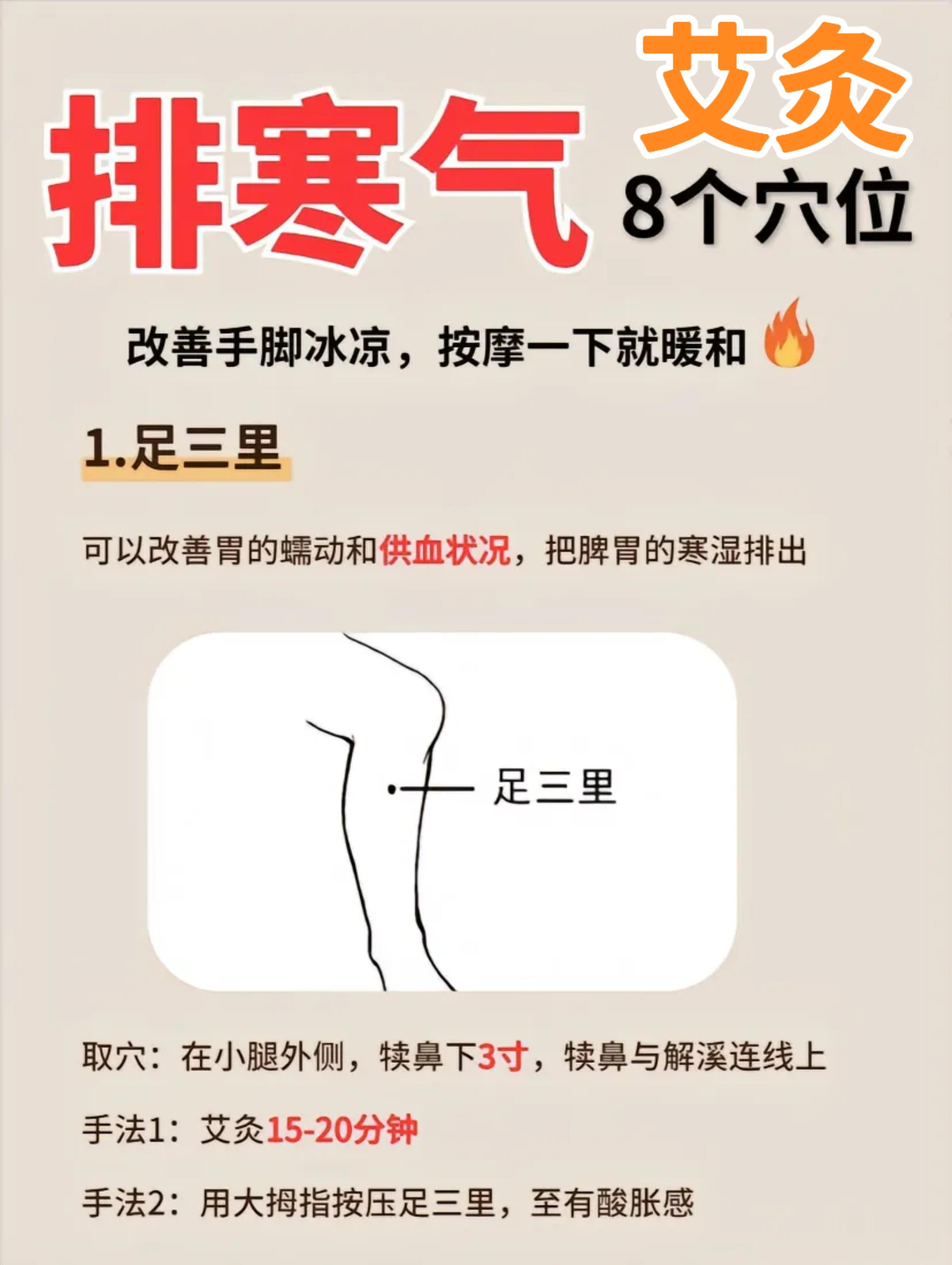 冷疗的常用部位