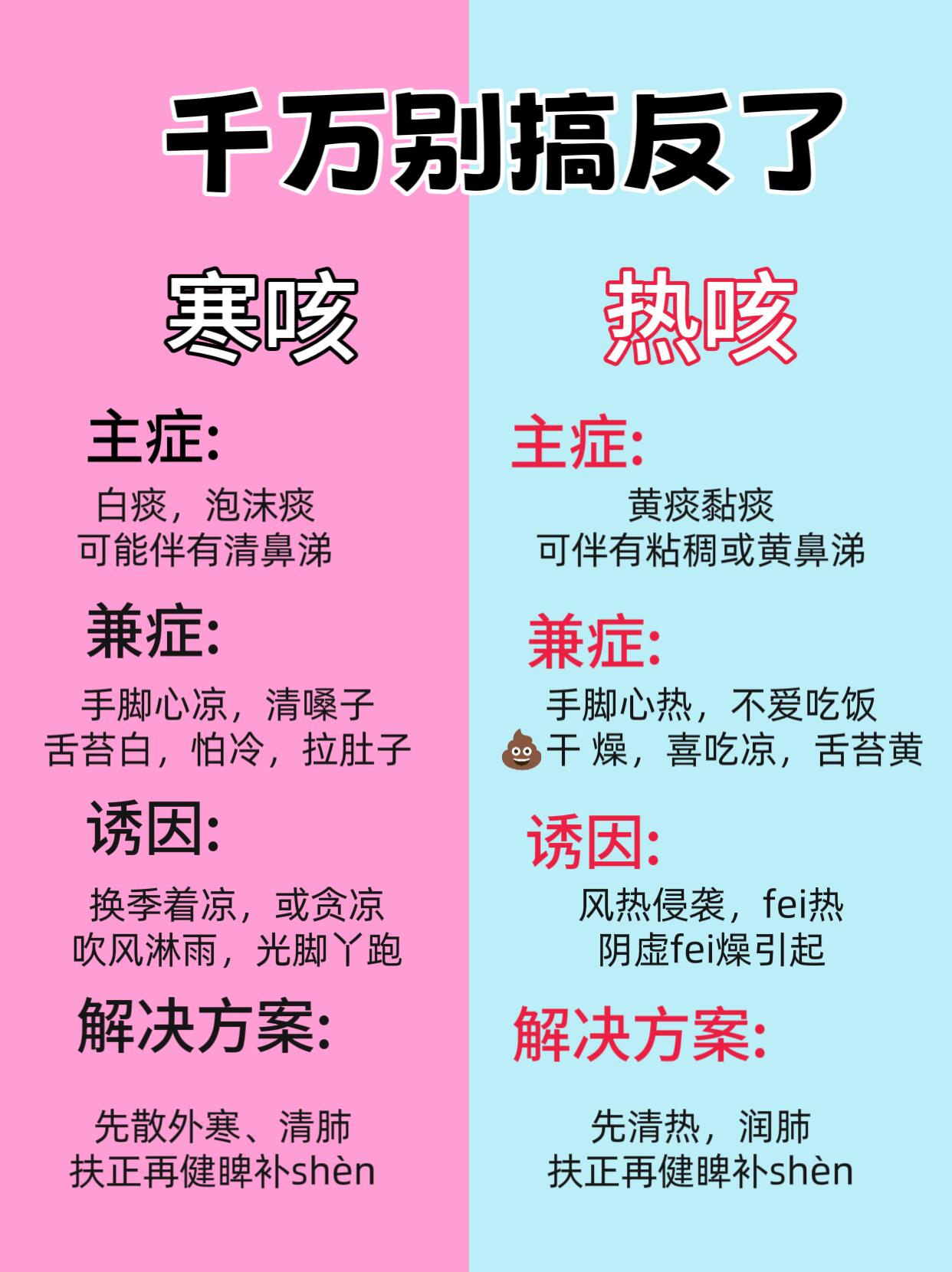 为什么一开空调就咳嗽