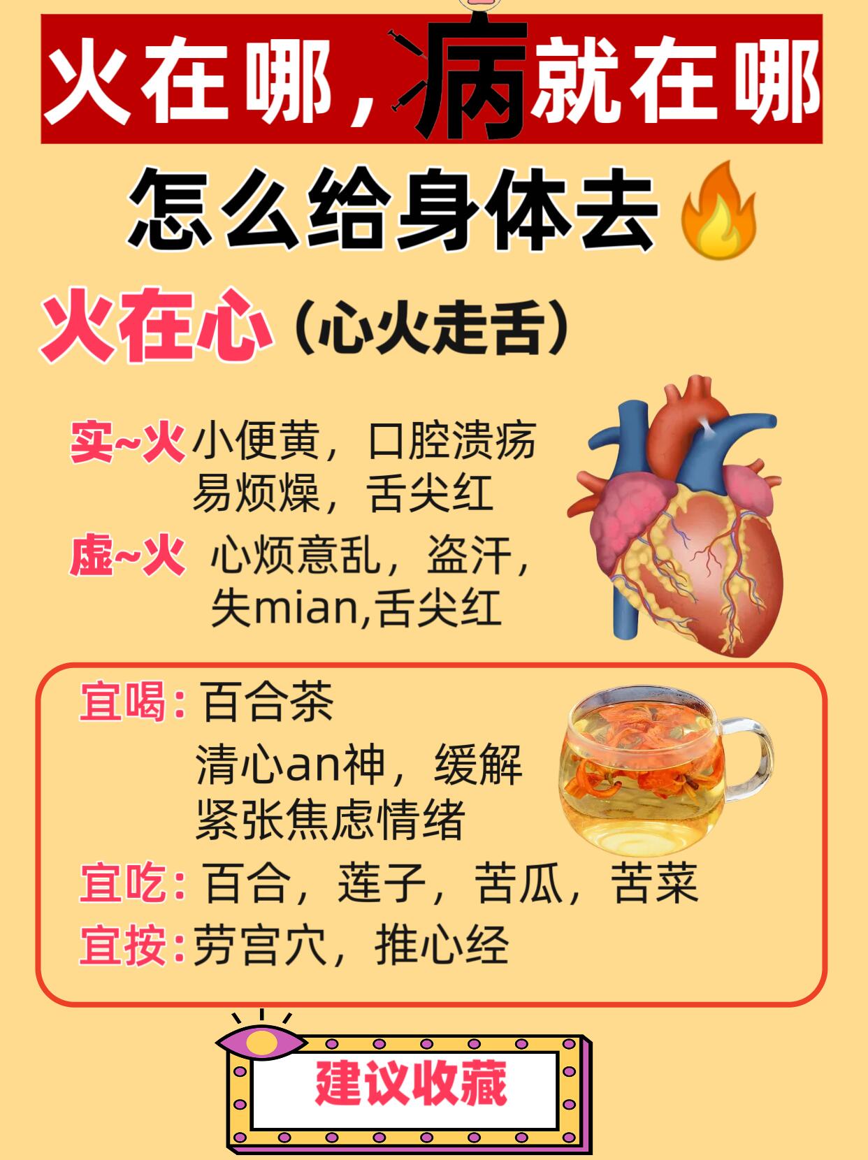 体内毒火的表现症状
