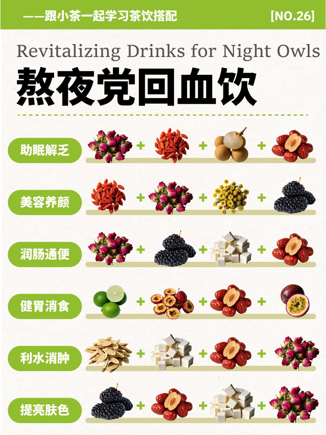 养生茶有哪些,喝了有什么功效(养生茶有哪些,喝了有什么功效和作用)