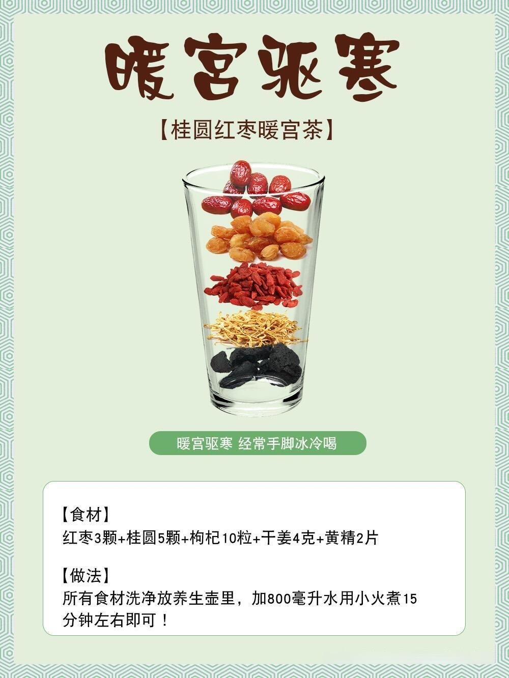 养生茶怎样搭配(11种养生茶搭配表)