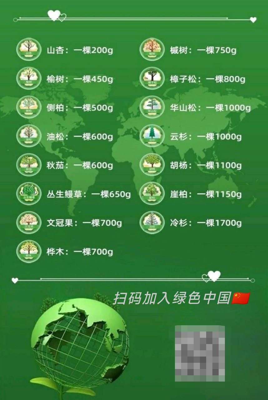 蚂蚁森林能量群2020，蚂蚁森林能量群2020最新消息