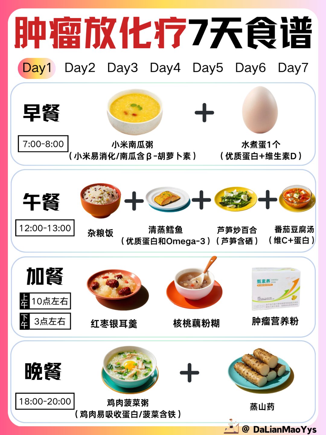 朝阳医院代取报告代挂号住院餐食按需安排，饮食健康又省心的简单介绍