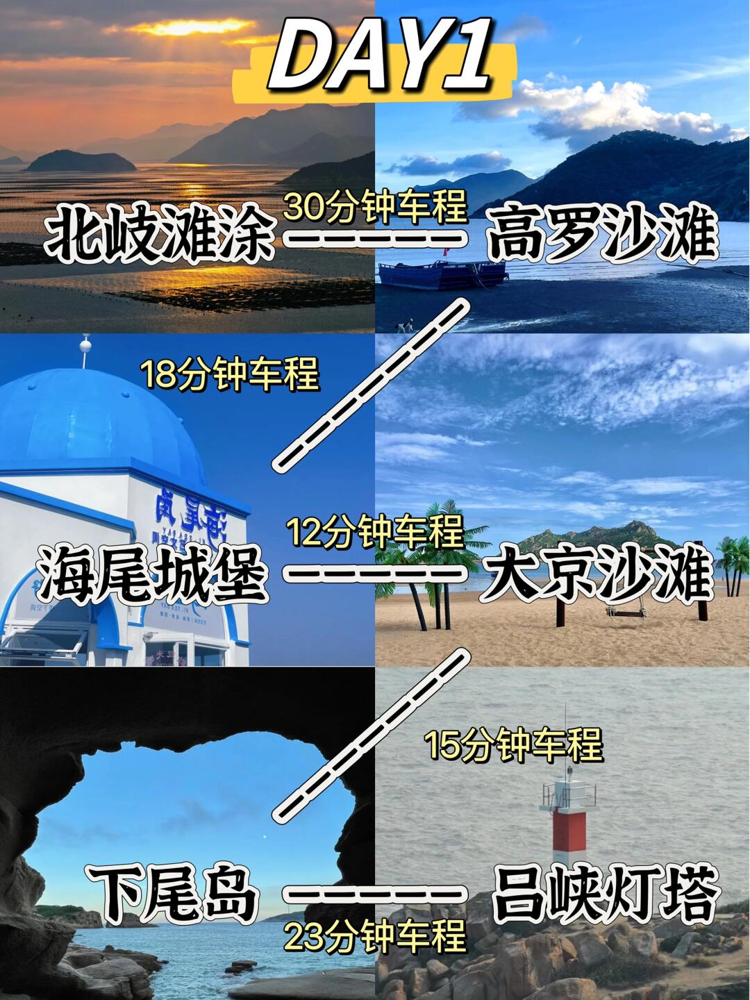 适合春季旅游的线路(适合春游的地点有哪些)