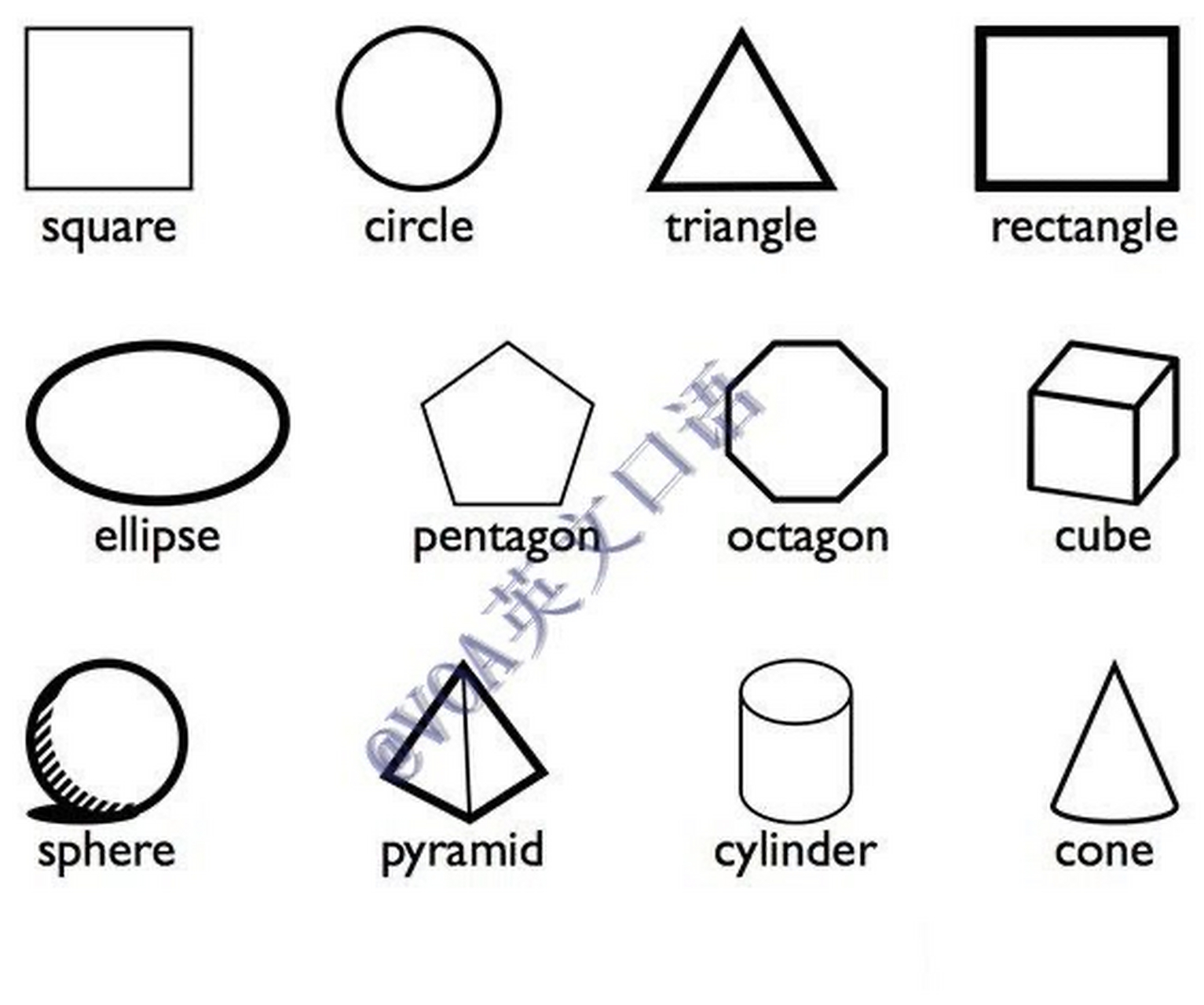 常见的几何图形用英语怎么说