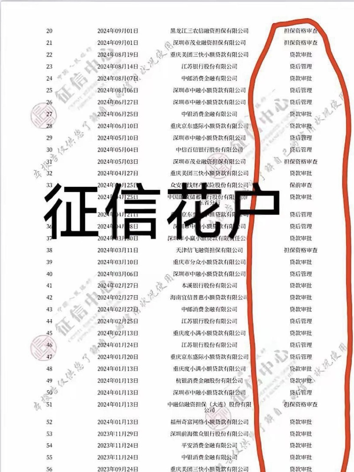 360有钱花上征信吗=360借条让去有钱花借款