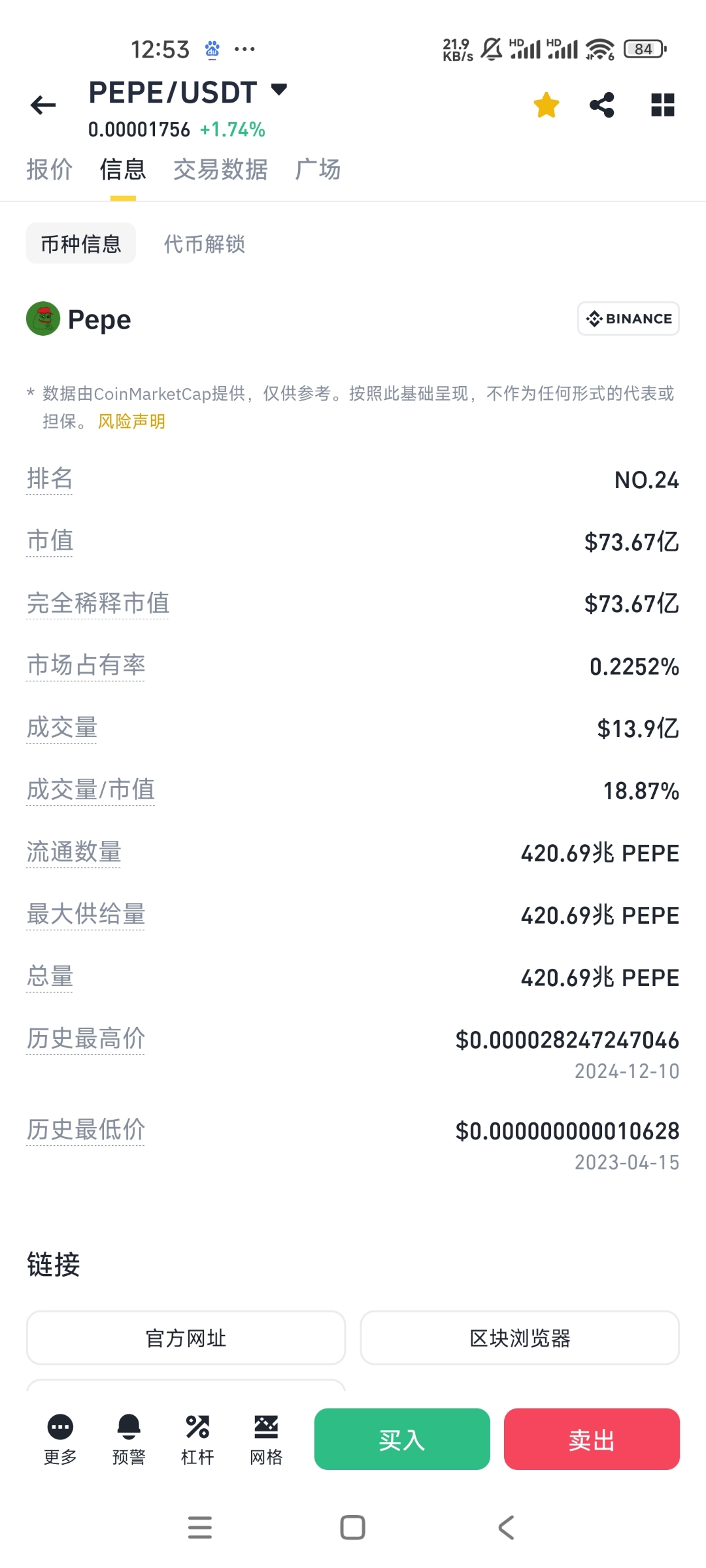 pepe是什么币，pepe是什么币发行量多少