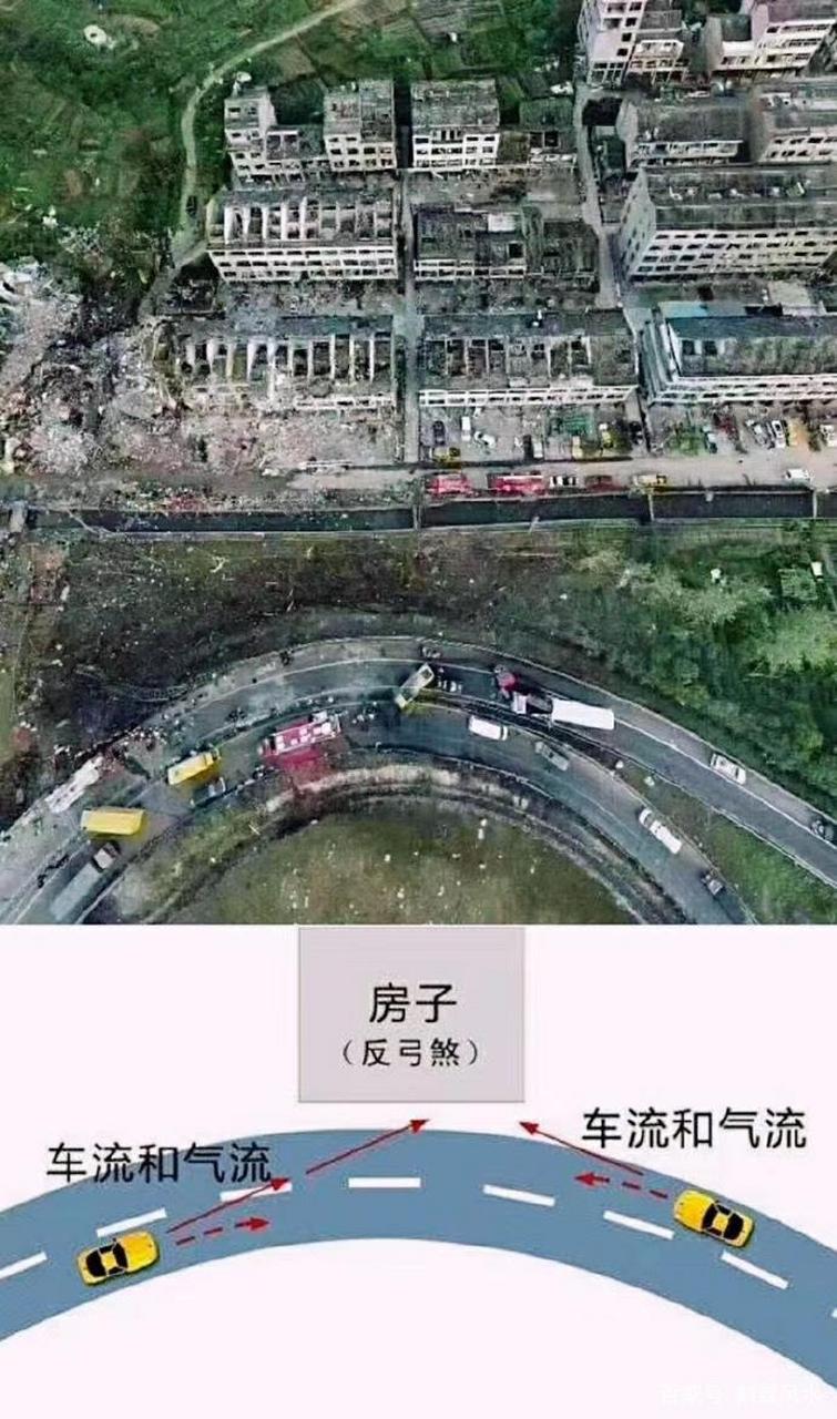 在风水学上称为反弓煞,住宅不宜在反弓位,特别是高速或高架,气场急冲