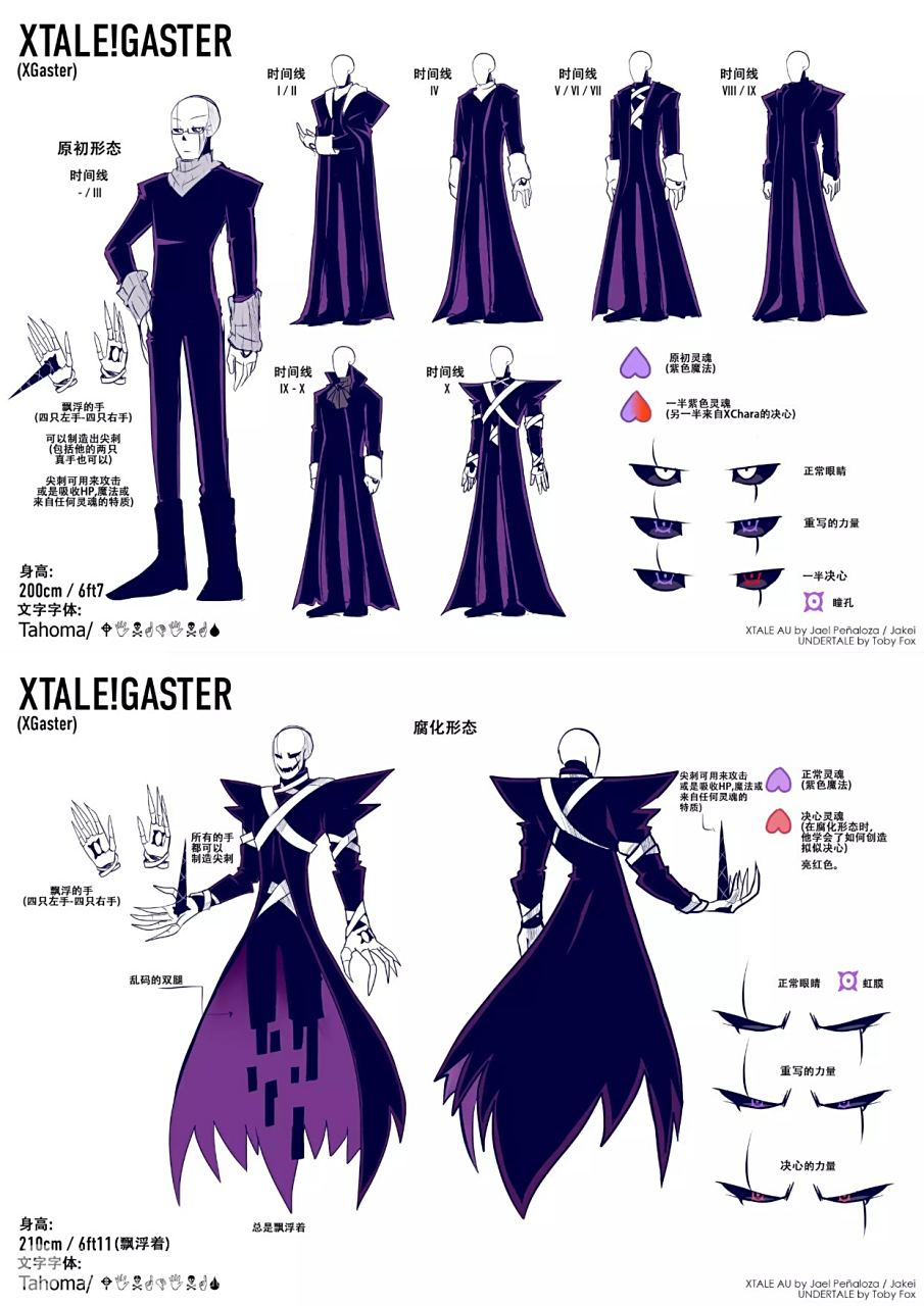 人物设定  xgaster  平行宇宙xtale的拥有者  没人知道他真正的出身.