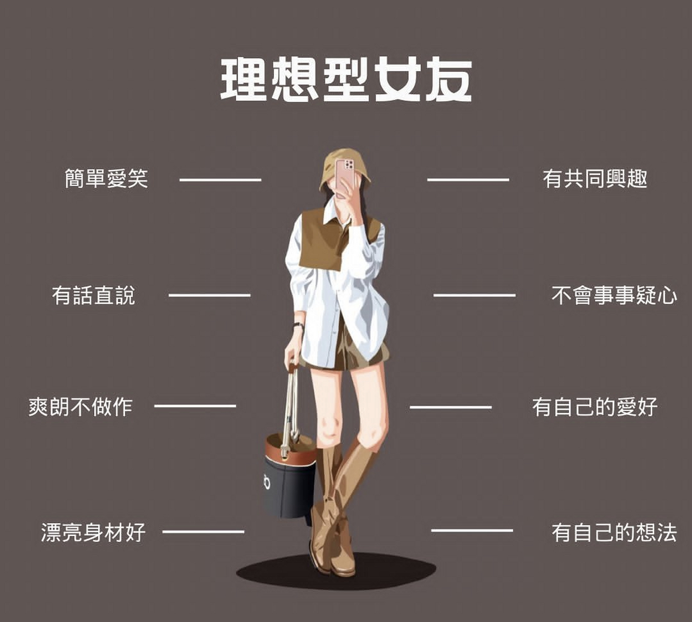 理想型女友