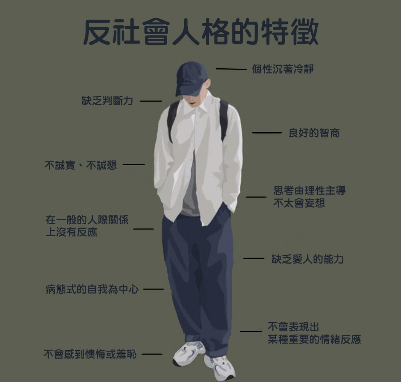 反社会人格的特征