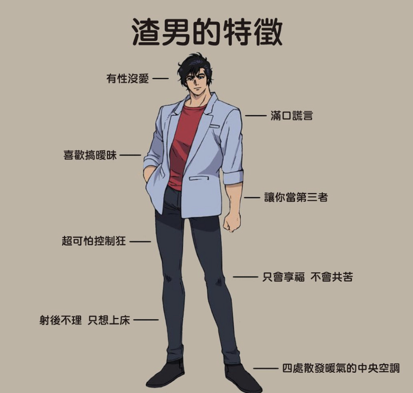 渣男有哪些特征