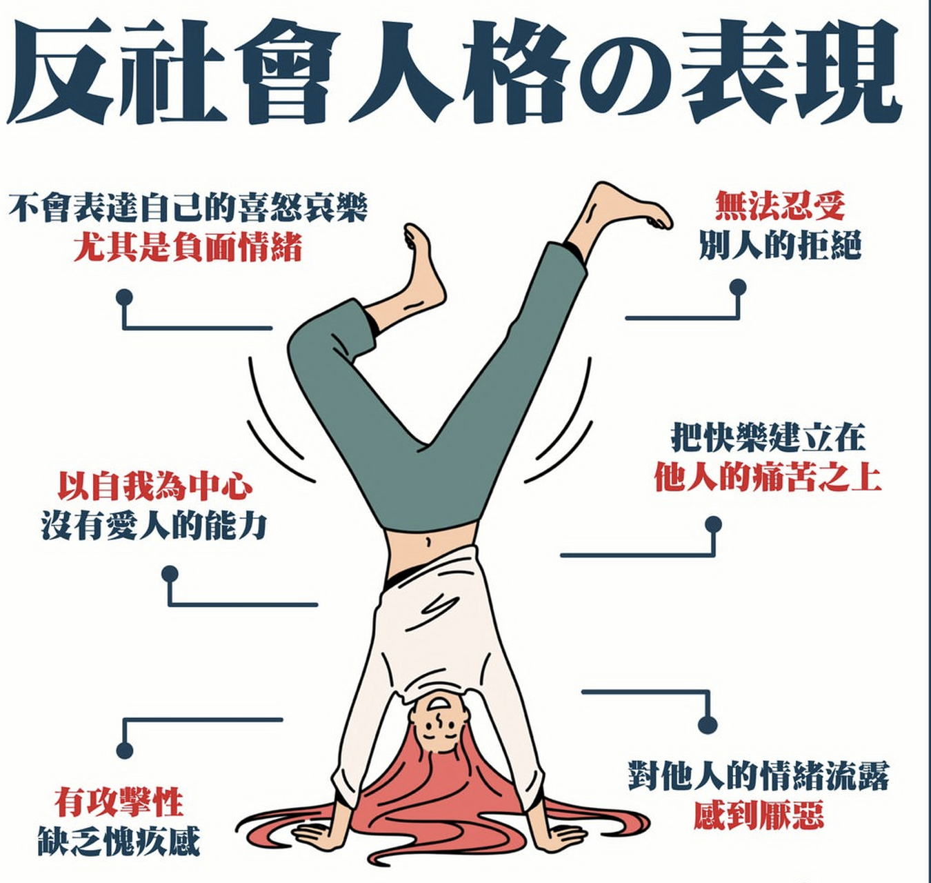 反社会人格的表现