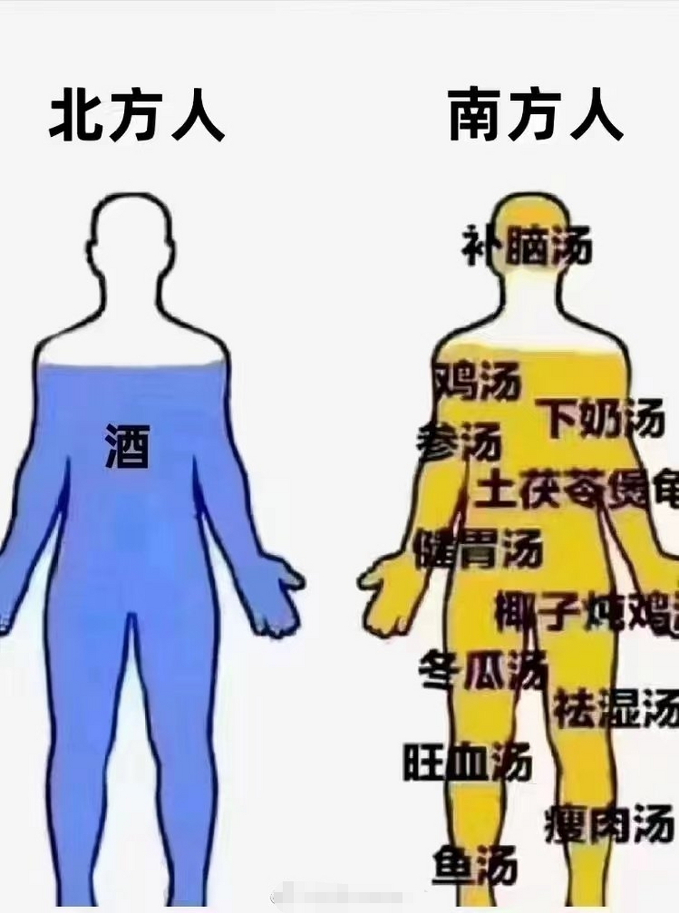 南方人和北方人哪个酒量更大?