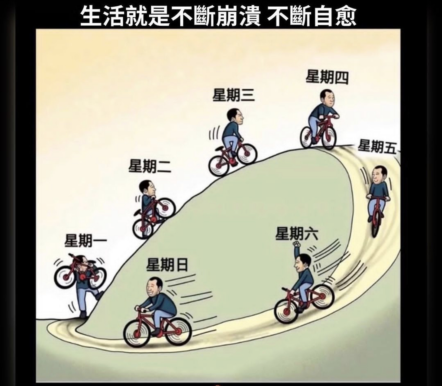 生活就是不断崩溃,不断自愈