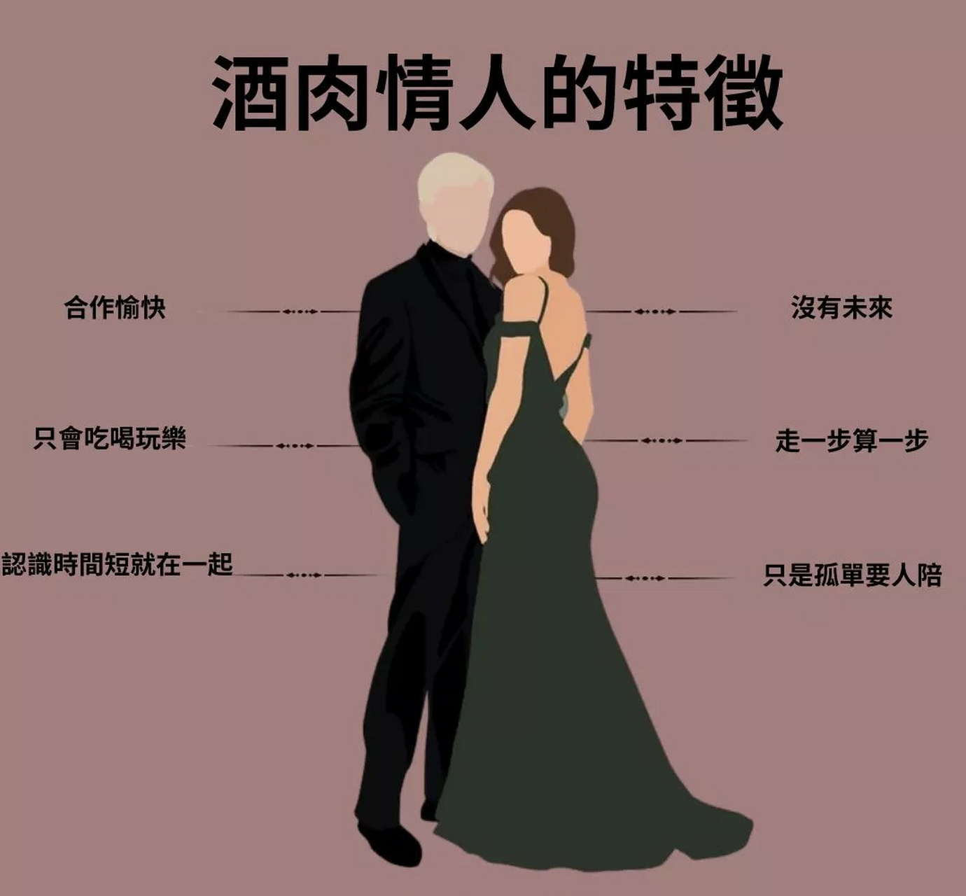 酒肉情人的特征